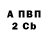 APVP крисы CK Zhuldyz Zhumagalieva